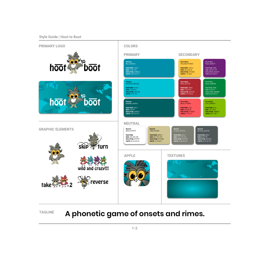 Example of style guide